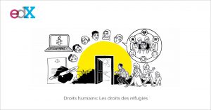 MOOC Droits humains: Les droits des réfugiés